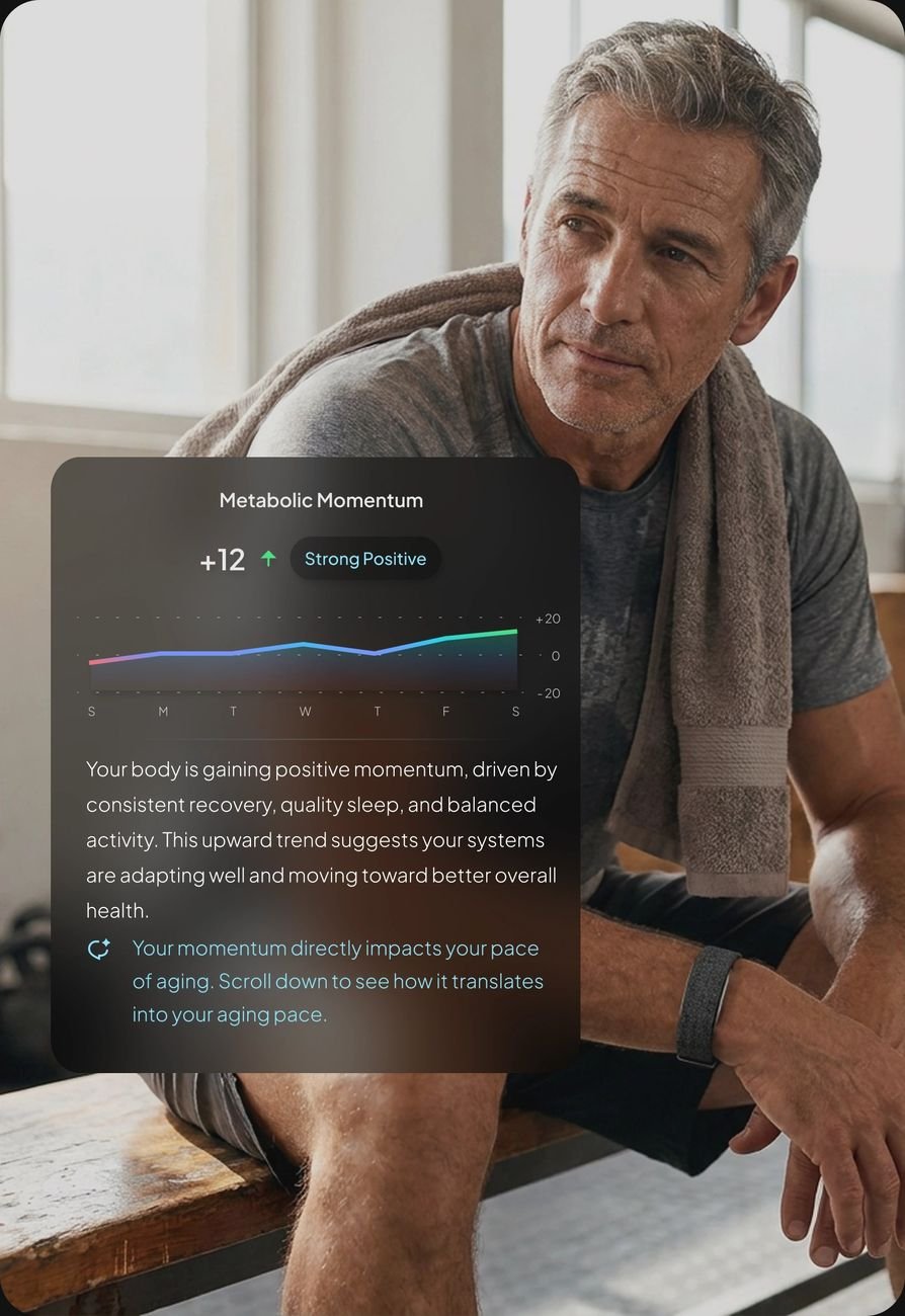 Human Band longevity dashboard showing metabolic momentum trending upward