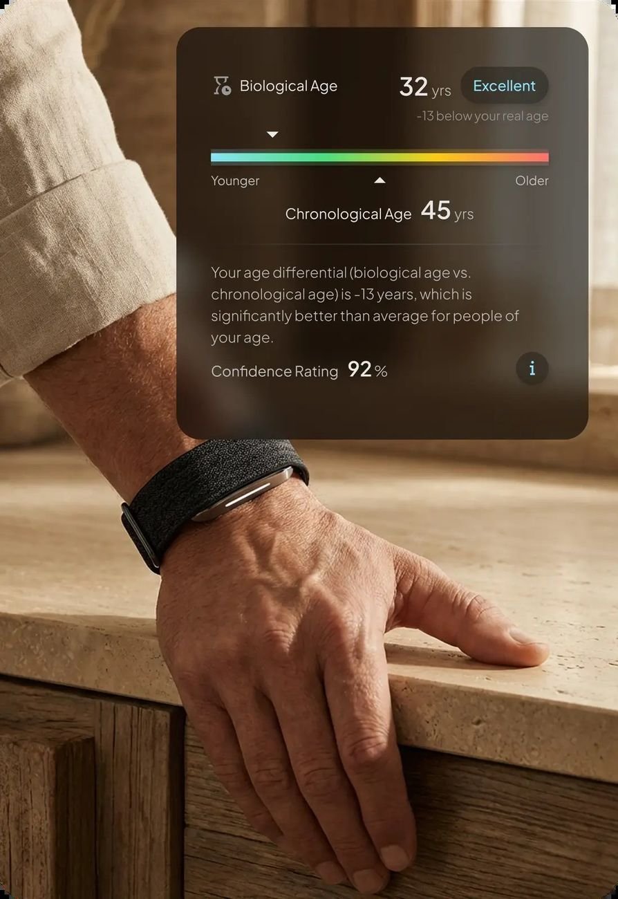 Human Band app screen showing a biological age of 32, thirteen years younger than chronological age