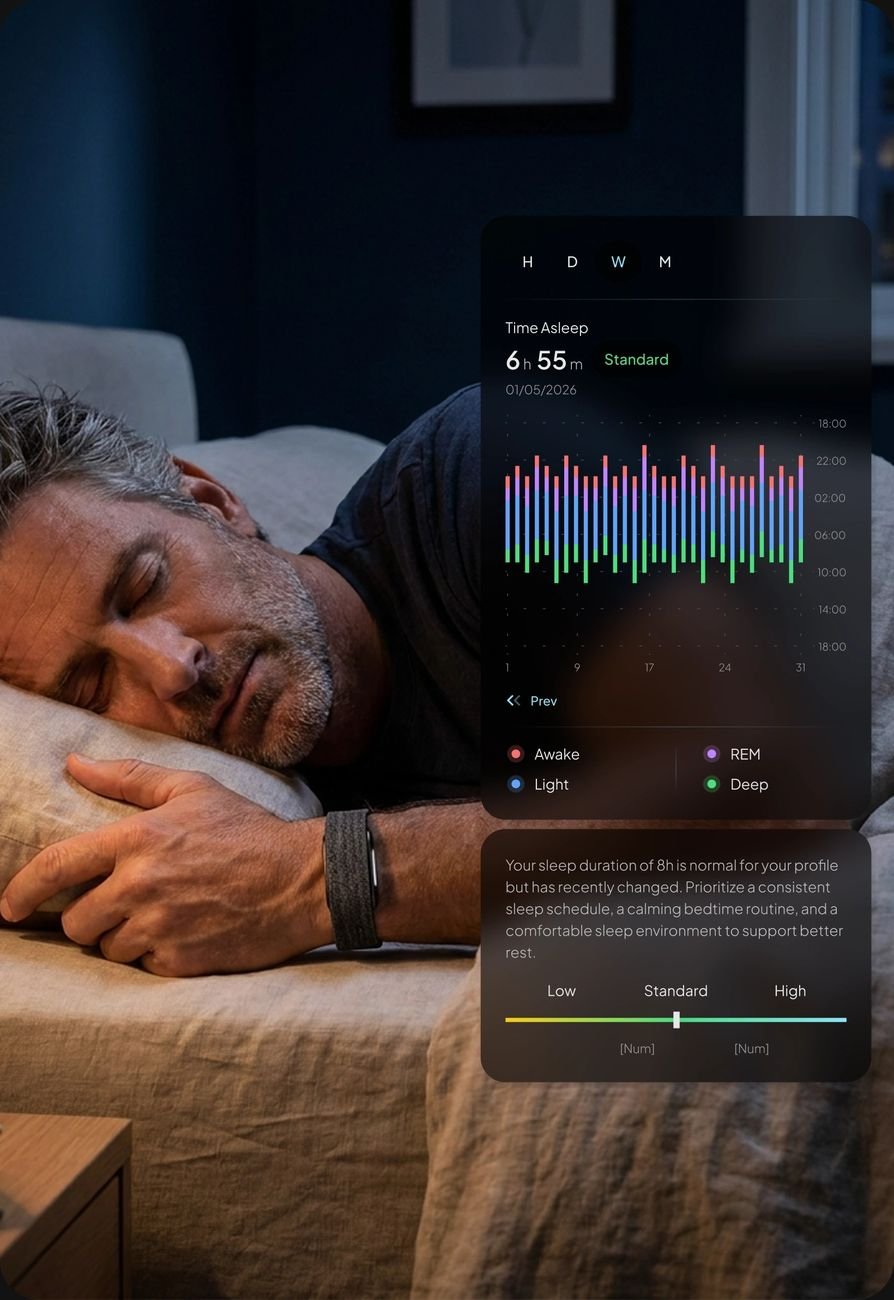 Man asleep wearing the Human Band — overnight recovery data shown in app dashboard